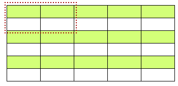 Alternating rows