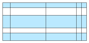 Alternating rows for Swipe