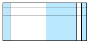 Alternating columns for Swipe