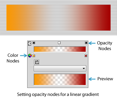 Gradient with opacity nodes